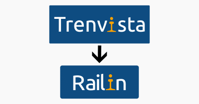 Transición Trenvista-Railin